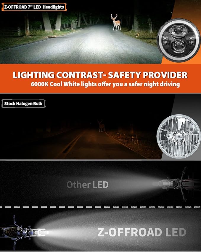 Z-OFFROAD Upgrade 7 Inch Motorcycle LED Headlight w/DRL White Halo DOT Kit Compatible with Harley Davidson Street Glide Road King Special Electra Glide Ultra Classic Fat Boy Heritage Softail