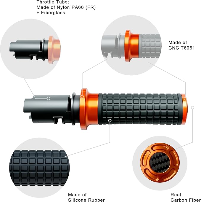 Electronic Throttle Control Handlebar Grips Compatible with 2023 CVO 121 Road Glide/Street Glide, 2024-2025 FLTRX/ST/FLHX, 25-Later Softail