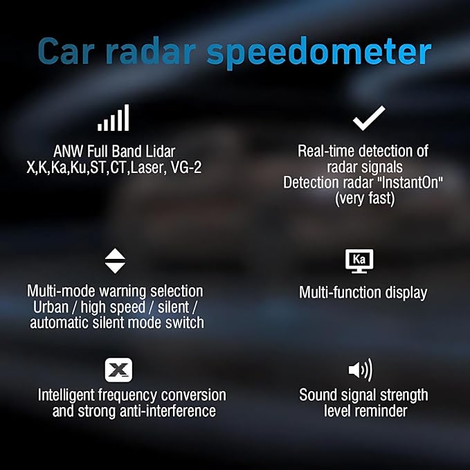 RAD1000 Police Laser/Radar Detector for Cars with Led Display,X/K/Ka/KU/ST/CT Band & Laser Detection,Long Range Detection,Mute Memory, City & Highway Modes,VG-2 Immune,Ideal Gifts