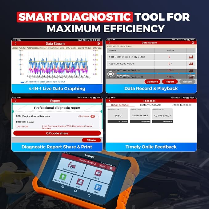 LAUNCH Creader Elite V3.0 for Land Rover Jaguar OBD2 Scanner, 2026 Bi-Directional Full Systems Diagnostic Scan Tool, CAN-FD & DOIP, All Services, Active Test, Height Calibration, Lifetime Free Update
