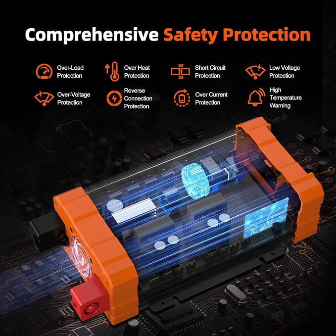 BELTTT 1500W Pure Sine Wave Inverter 12V to 120V AC, Inverter 12V to 110V Converter for Solar, Off-Grid, RV, Truck, Power Inverter with Dual AC Socket, 5V 2.1A USB, Surge 3000W, Smart LCD Display