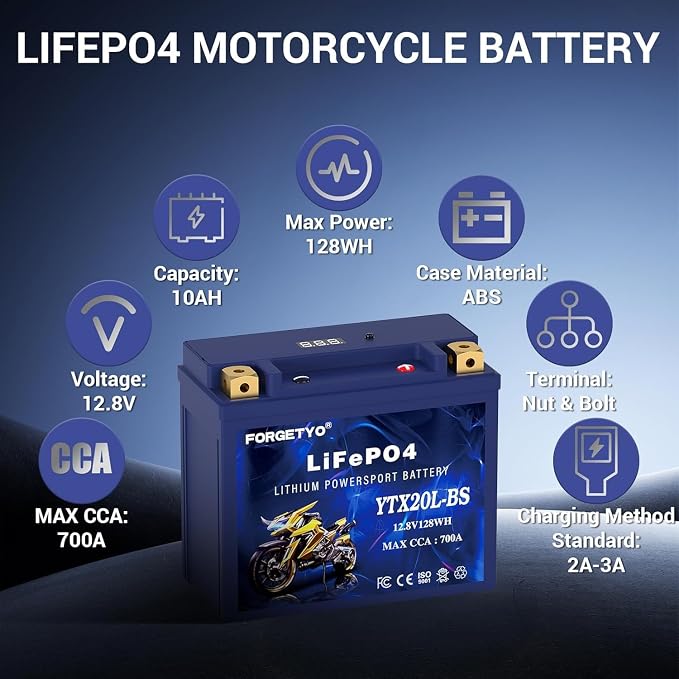 Lithium Motorcycle Battery, Forgetyo YTX20L-BS LiFePO4 Battery, 12V 10AH 700A ATV, UTV, Jet Ski, 4 Wheeler, Snowmobile, Personal Watercraft, Seadoo, Polaris, Generator and Riding Lawn Mower Battery