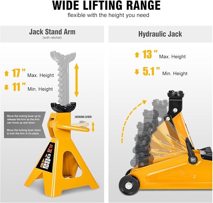 PM PERFORMOTOR Low Profile Hydraulic Trolley Service/Floor Jack Combo with 2 Ratchet Jack Stands, 2 Ton (4000 lbs) Capacity, Orange,PM-TOL-FJ3P-OG