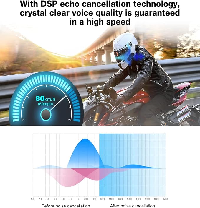 FreedConn Bluetooth Motorcycle Headset, TCOM VB Helmet Headset 2-Way 800M Intercom, Universal Pairing Communication System Kit for Ski/ATV/Dirt Bike (FM/ IP65 /2 in 1 Mic/Siri) 2 Pack