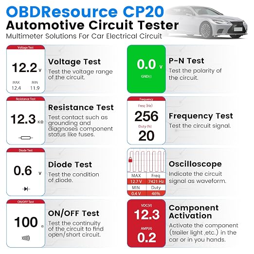 OBDResource Automotive Circuit Tester, 12V 24V Car Power Circuit Probe Tester Electrical Diagnostic Tool with LCD Display&Illuminating Lights, Component Activation (CP20)