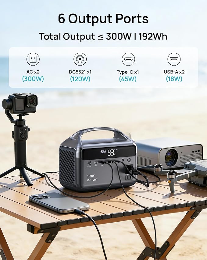Portable Power Station 192Wh(60,000mAh) with Bag, 300W (600W surge)Power Bank LiFePO4 Battery Backup, Compact Solar Generator 8-Port Design w/2 AC Outlets for Home,RV, Hurricane, Camping,Emergency