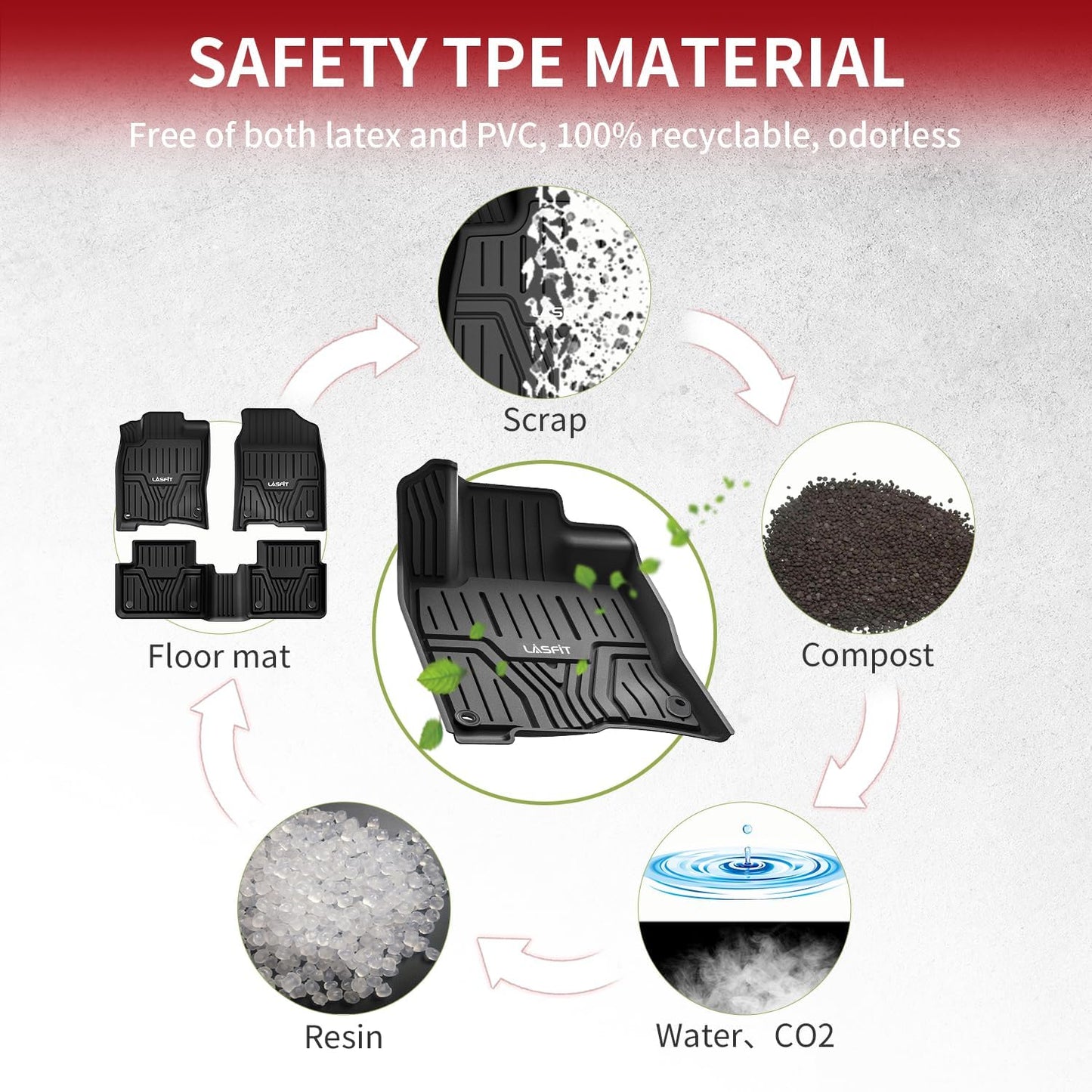 LASFIT Floor Mats for Honda Civic Sedan 2016-2021 & Hatchback 2017-2021 & Coupe 2016-2020, All Weather TPE Custom Fit Floor Liner, 1st & 2nd Row, Black