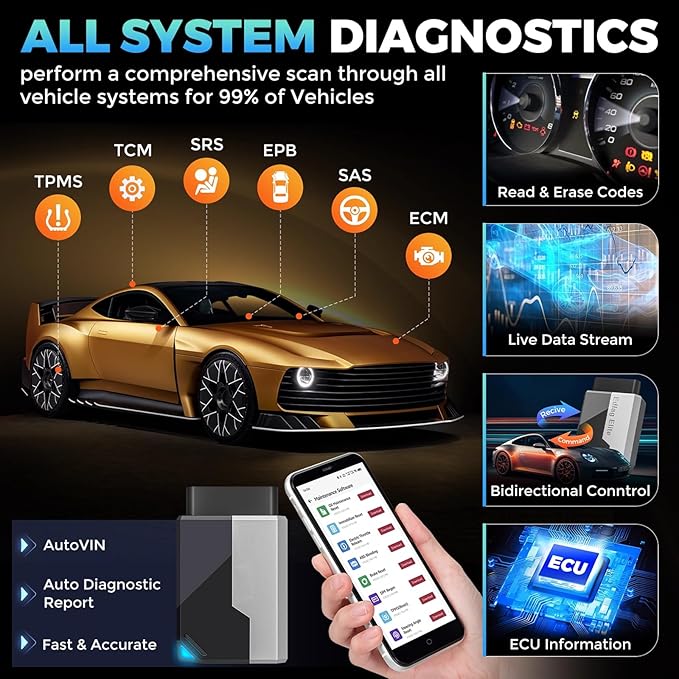 Automobile Fault Detector, Vehicle Performance Test OBD2 Diagnostic Instrument, Car Diagnostic Instrument Bi-Directional Scan Tool for Vehicle Health Check Engine Inspection