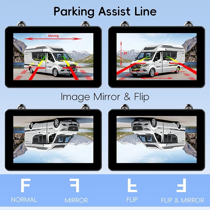 Solar Wireless Backup Camera for Car - 2 Side Solar Panels, 5" HD 1080P Monitor 2 Mins DIY Install & 5000mAh Solar Powered, 170° Eagle-Eye View, IP69K Waterproof Backup Camera for Truck,RV,Trailer,SUV