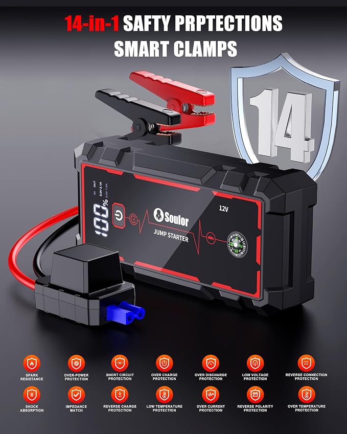 5000A Jump Starter Car Jumper Starter Portable Battery Booster Pack Jump Box with LED Display, LED Light and Jumper Cables(10.0L Gas and 10.0L Diesel)