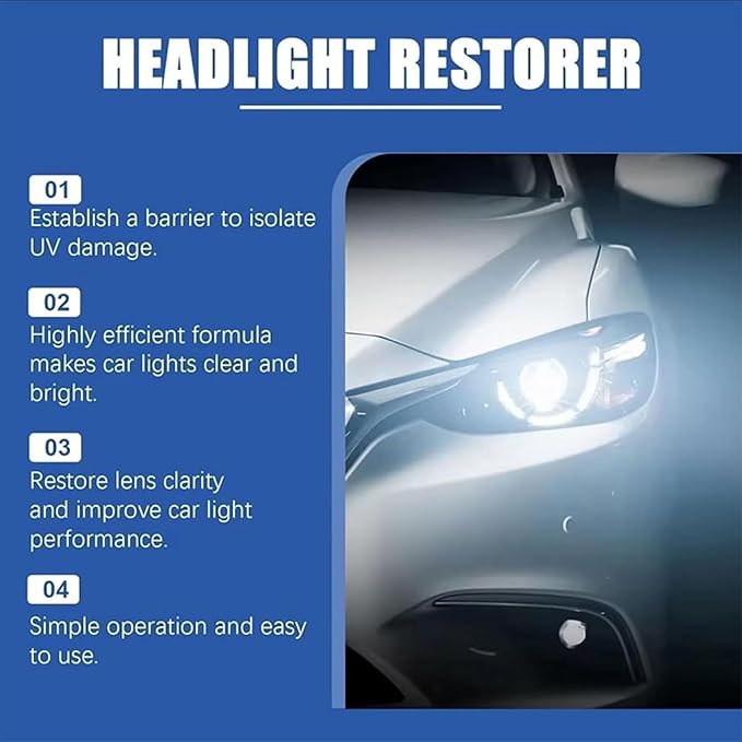 Lanenow Automotive Headlamp Restoration Kit, Removes Yellowing & Oxidation, Extremely Hydrophobic, Maximum Gloss & Shine for All Vehicles