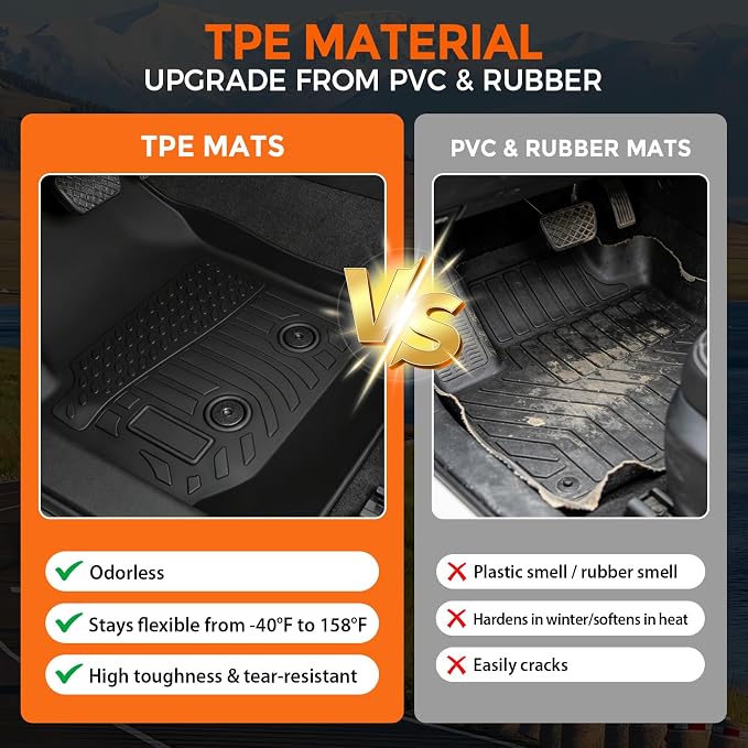 Floor Mats for Chevy Colorado Crew Cab 2015-2022 and for GMC Canyon Crew Cab 2015-2022 (Not for 2 Door or Extended Cab), Heavy Duty TPE All Weather Protection Waterproof Non-Slip (Two-Row Floor Mats)