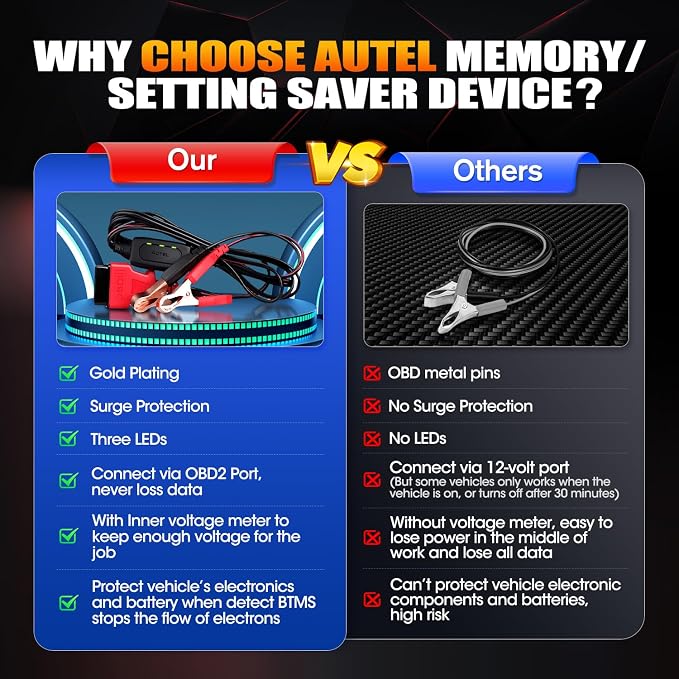2026 Autel MaxiBAS BTMS OBD2 Car Battery Tester Memory Saver, Preserve Vehicle Data Code Electronic Preset, Maintain Data Surge Protection Attaches to 12 Volt Backup Battery, Provide Power to Vehicle