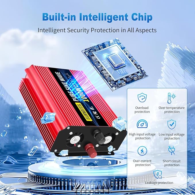 SUNWHEEL 1000W Pure Sine Wave Inverter, 12V DC to 110V/120V AC Power Inverter for RV、Off Grid、Truck with 2 AC outlets and LCD Display