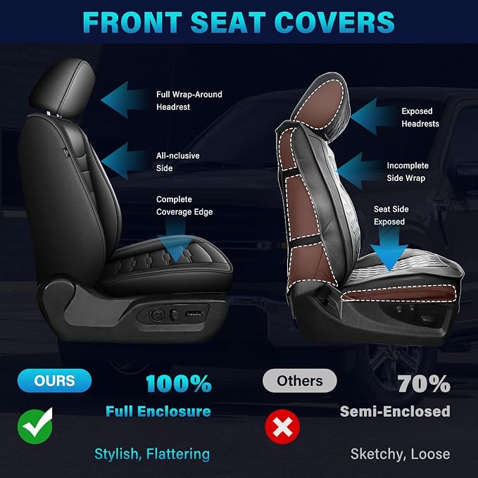 Front Seat Covers for Ford F150 2009-2025 2026 - F250/F350/F450 2017-2025 2026: 5 Seat Full Set Faux Leather Truck Seat Covers Car Cushion (2 PCS Front,Black)
