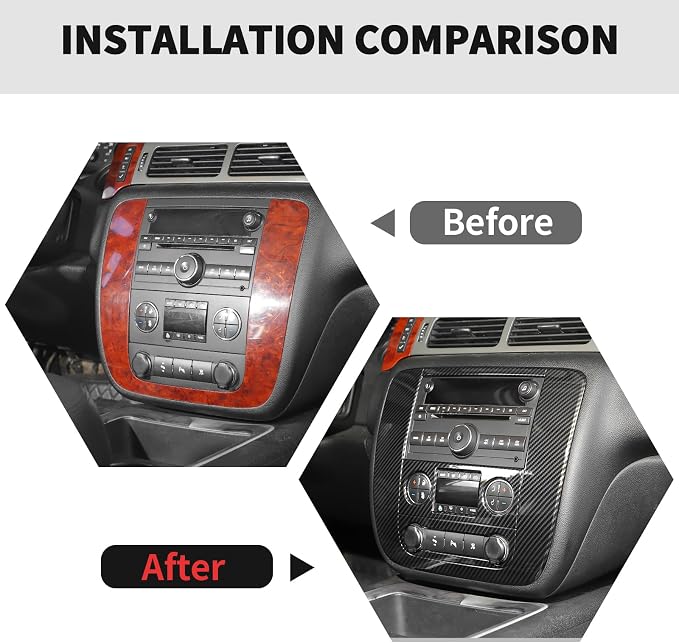 RT-TCZ Center Console Navigation GPS Panel Cover Trim Decoration Interior Accessories for Chevy Avalanche/Suburban/Tahoe 2007-2013,for GMC Yukon/Sierra 2007-2013 (Black Carbon Fiber)