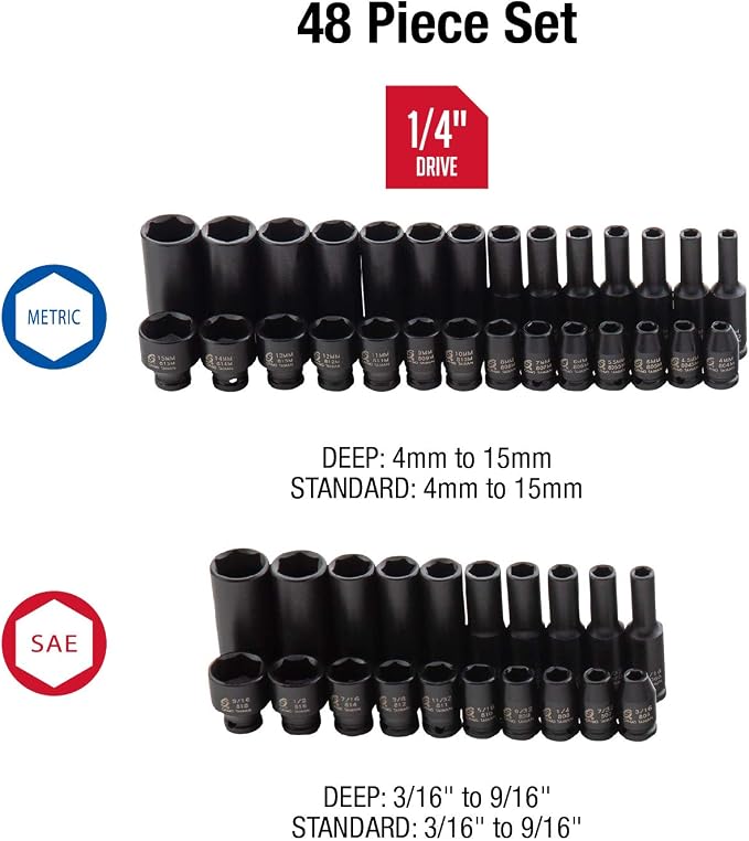 SUNEX TOOLS 1848,1/4 Inch Drive Master Impact Socket Set, 48-Piece, SAE/Metric,3/16 Inch-9/16-Inch,4mm-15mm, Standard/Deep,Cr-Mo Alloy Steel,Radius Corner Design, Heavy Duty Storage Case (Pack of 5)