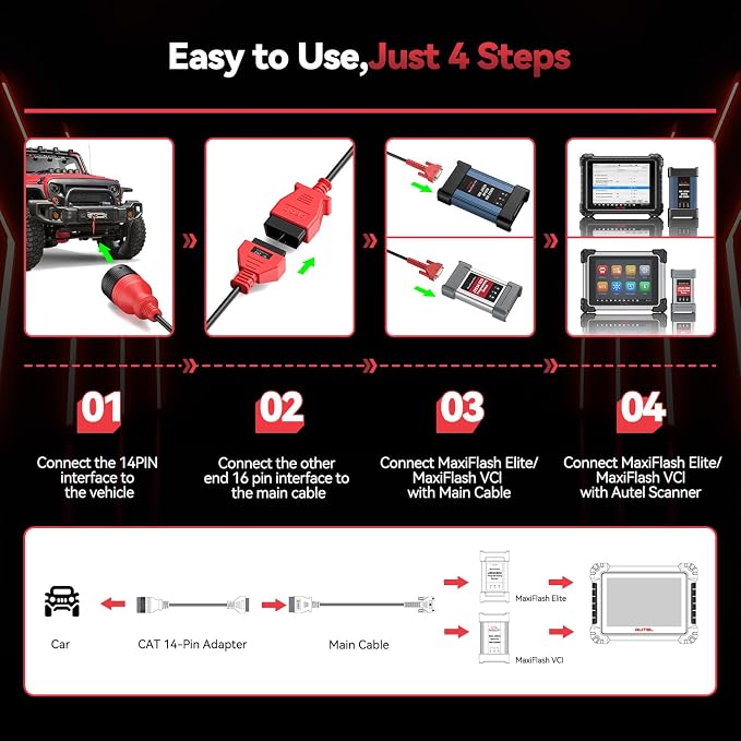 Autel Original CV CAT 14-Pin Adapter, CAT 14 Off Highway Connector for Caterpillar Engines, 2026 Work with Autel Scanner Heavy Duty Truck Semi Scan Tool MaxiSYS MS909CV, MS908CV II, MS908CV, MS906CV
