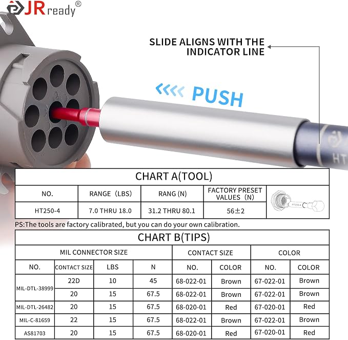 JRready ST5245-HT250 Electrical Tension Test Tools，20# Socket and Pin Tester Tips Work with The HT250-4 Adjustable Retention Dynamometer Tool Set in Electrical System Tools(RED)
