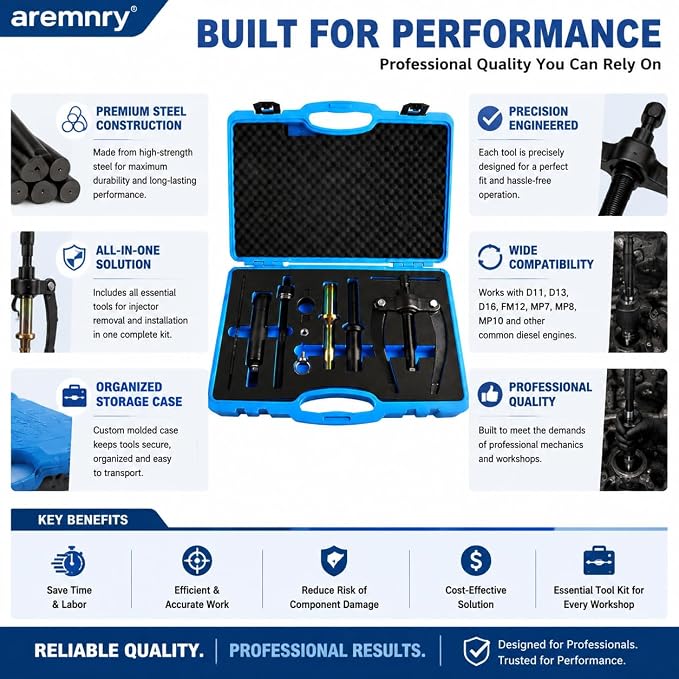 Injector Sleeve, Cup & Nozzle Tool Kit – Fits D11 D13 D16 FM12 & MP7 MP8 MP10 Engines – Replaces 88800387, 88800196, 9986174
