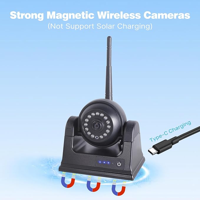 Single Wireless Magnetic Side View Camera for RV Truck Trailer Camper, Compatible with Model SR2 / SR4 / WS703 / WS704 / WS103 / WS104 (WS104S)