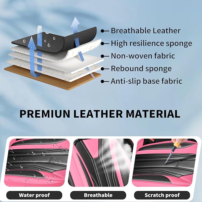 Fit Sorento Car Seat Covers Premium Leather(Front Seat Only) for KIA Sorento 2007-2026. Waterproof， Breathable, Scratch-Resistant & All-Weather Seat Cushion Protector (2 Front Seat,Pink&Black)