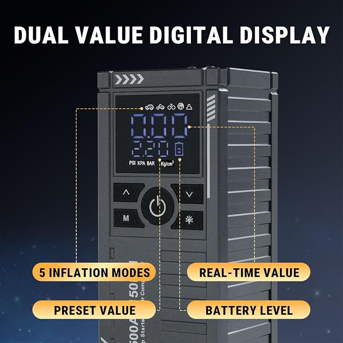 Car Battery Jump Starter with Air Compressor - 4500A 150PSI Battery Jumper Starter Portable with Tire Inflator, Car Battery Jump Starter with Jumper Cables, LCD Display, LED Light
