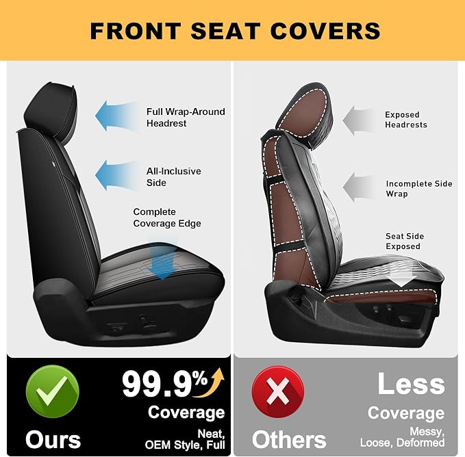 for Ford 2025 2026 F150 Seat Covers 2009-2026 F250 F350 F450 2017-2026 | Premium Handmade Leather Waterproof Fits Not Only SuperCrew Lightning King Ranch Platinum Tremor SVT Raptor