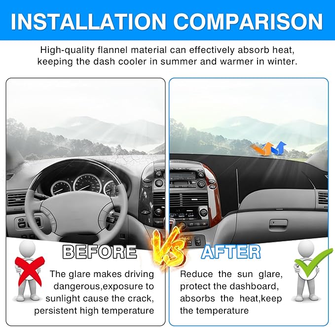 Autorder Dashboard Cover Mat for Toyota Sienna 2004-2010 Accessories Dash Cover Upgrade Flannel Dash Mat Sunshade Glare UV Rays Protector