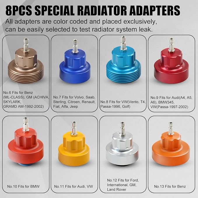 Coolant Pressure Tester Kit, Manual Pump Radiator Pressure Tester and Adapters Work on Cooling System Leak Down Test for Cars Motorcycles Trucks Airlifts, 14PCS Automotive Tools Blue