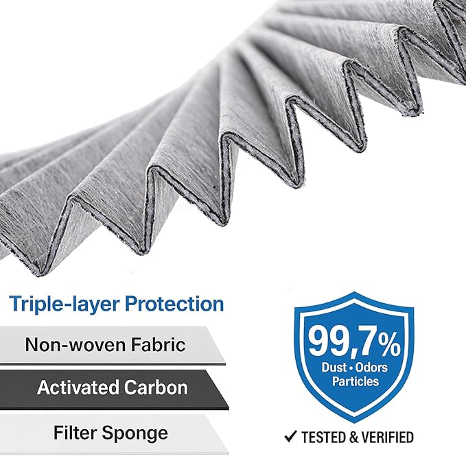HEPA Air Filter for Tesla Model X 2015 2016 2017 2018 2019 2020,Activated Carbon Intake Filter,cabin filter.Stronger Filtering, Unblocked Air Flow.