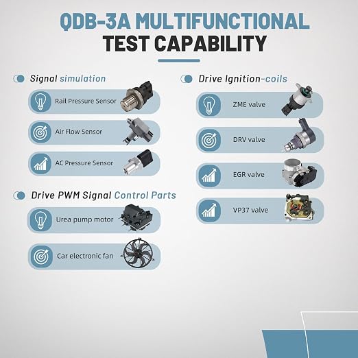 QDB-3A Ignition Coil Tester, Automobile Actuator Drive Detector, Drive Fault Tester - Test Including Injector Solenoid Valves Idle Stepping Instrument Urea Pump Motors Ignition Coitester