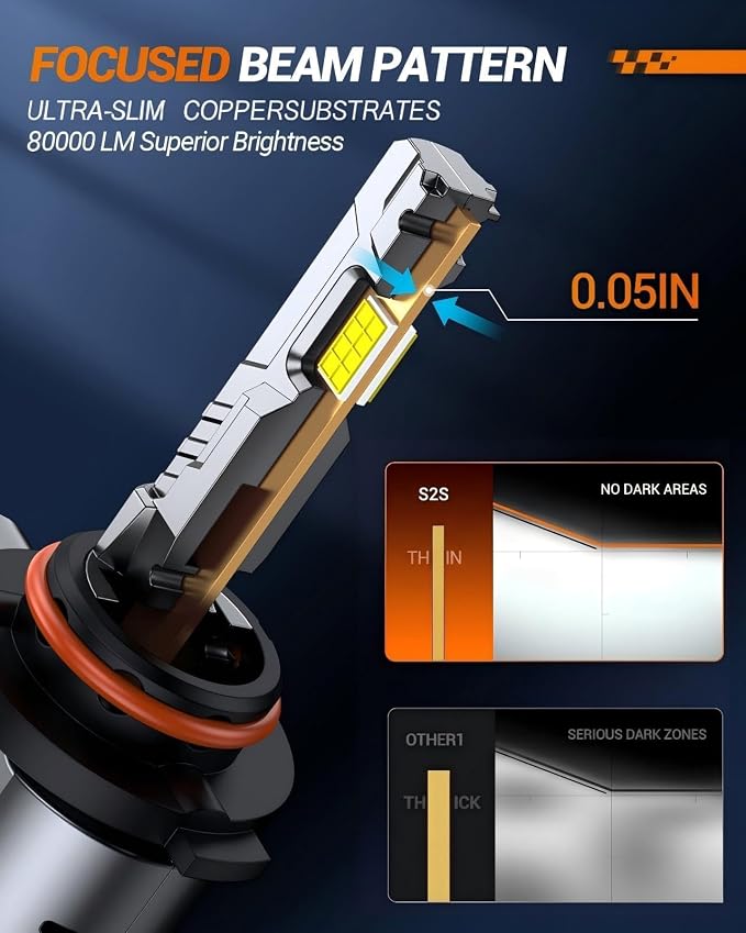SEALIGHT S2S 9005/HB3 H11/H8/H9/H16 Light Bulbs Combo, 100,000LM Super Brighter, 6500K Pure White 9005 H11 Fog Bulbs with 25000RPM Cooling Fan, 70K+ Hours Lifespan, 4-Pack for Cars/Trucks/SUVs