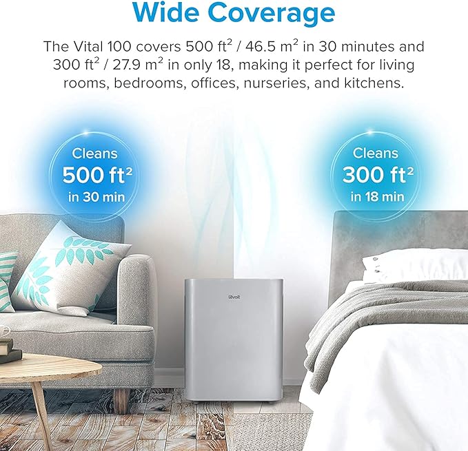 LEVOIT Air Purifiers for Home | Core 300 Air Purifier for Bedroom
