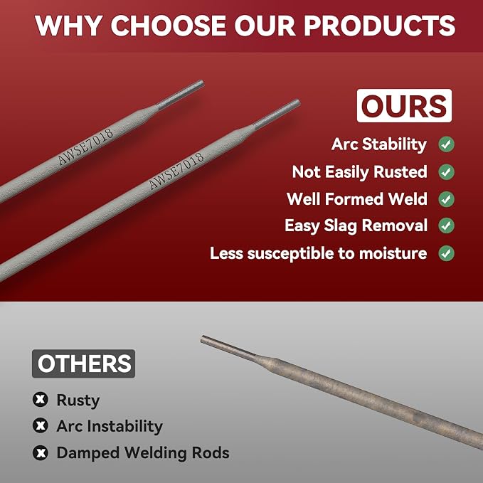 ARCCAPTAIN E7018 Welding Rod 3/32'' 5LB Low Hydrogen Carbon Steel Welding Sticks Electrodes, Welding Rods ARC Welding Equipment