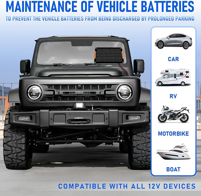 10 Watt 12 V Solar Car Battery Charger & Maintainer | Portable Solar Panel Trickle Chargerr for Car, Boat, Automotive,RV
