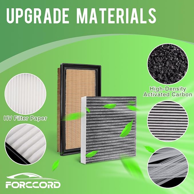 Engine & Cabin Air Filter Fit for RAV4 Hybrid (2019-2025), Camry Hybrid (2018-2026), Highlander Hybrid (2020-2025), Sienna Venza (2021-2025), RAV4 Prime (2021-2024) Replace#CF12157 CA12289