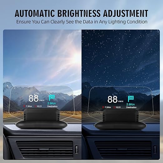 OBD2 Heads Up Display Turn Indication for 12V Car MAIMEIMI OBD2 & GPS Dual System Digital Speedometer for Car HUD MPH Projector with RPM, Water TEM, PSI, Volt, Odo, 4 Alarm for Most 2008+ Sedan Cars