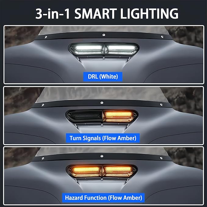 Motorcycle LED Fairing Vent Light, Windshield Vent Lights, Fits For 2014-2023 Harley Touring Street Glide, Electra Glide | Turn Signal Light & Running Light | Windshield Vent Trim