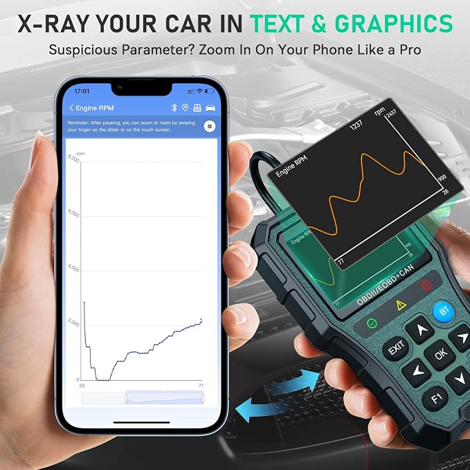 AMTIFO OBD2 Scanner Bluetooth Diagnostic Tool - iOS/Android Compatible, Real-Time Data, Battery Tester, Plug and Play, Emissions Readiness for Car Owners & Mechanics(Army Green)
