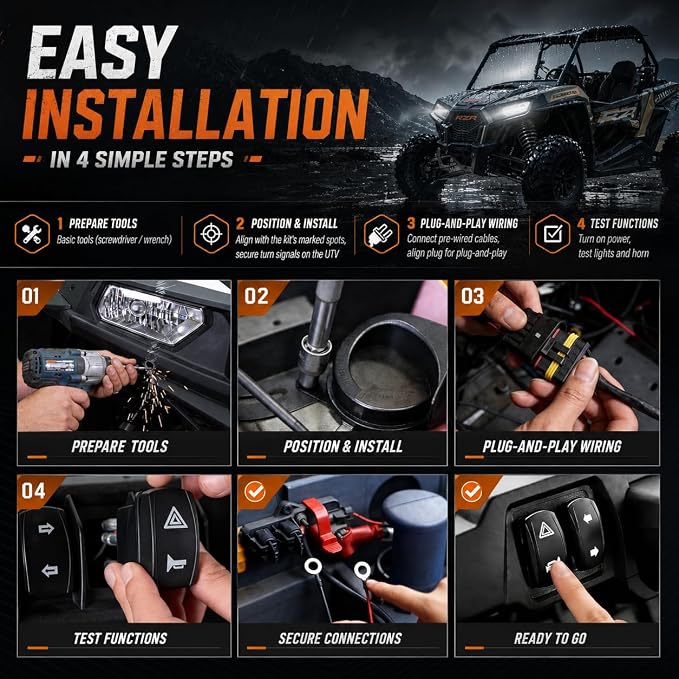 UTV Turn Signal Kit with Spare Bulb Assurance, 110dB Horn, Pre-Wired Plug-and-Play Design, Universal Street-Legal Turn Signals with Rocker Switch, Compatible with Polaris, Can-Am, Teryx, CFMOTO