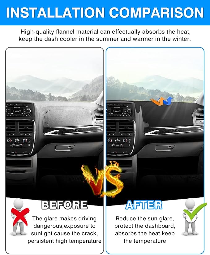 Autorder Dashboard Cover Mat for Dodge Grand Caravan 2011-2020 /Chrysler Town Country 2011-2016 Accessories Dash Cover Flannel Dash Mat Sunshade Glare UV Rays Protector