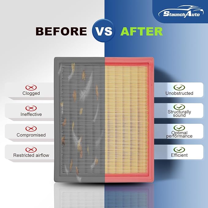Engine Air Filter + Cabin Air Filter Set, Replacement for Nissan Pathfinder 2022-2026 (3.5L), INFINITI QX60 2022-2026 (3.5L), Automotive Accessories-2 Pack Replace #272775NA1A 16546-6TA0A