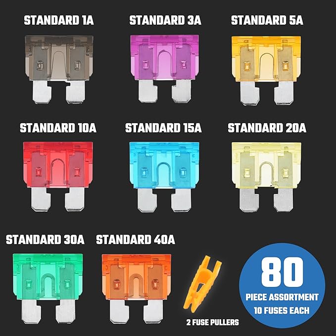 NEIKO 50504A Car Fuses Assortment Set, 80pc, Fast Acting, Auto Fuses Kit, Standard Sizes, 1A, 3A, 5A, 10A, 15A, 20A, 30A, and 40 Amp, Marine Boat, Automotive, Motorcycle, RV, Car Fuse Kit, Fuse Puller