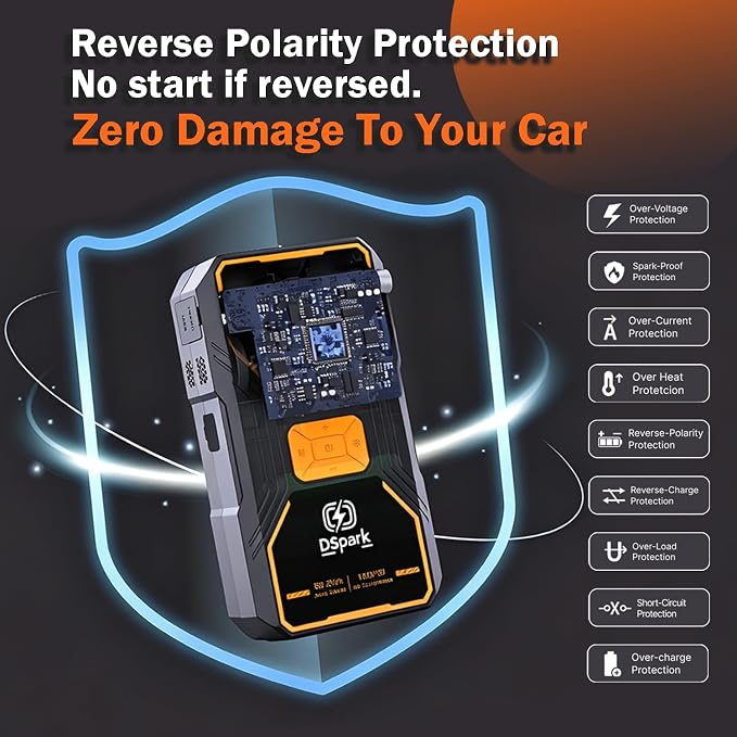Jump Starter with Air Compressor, Portable 2000A Car Battery Jump Box for 7.0 Gas/6.5L Diesel Vehicles, 150 PSI Tire Inflator Auto-Shut Off, Reverse Polarity Protection,3-Mode Emergency Light