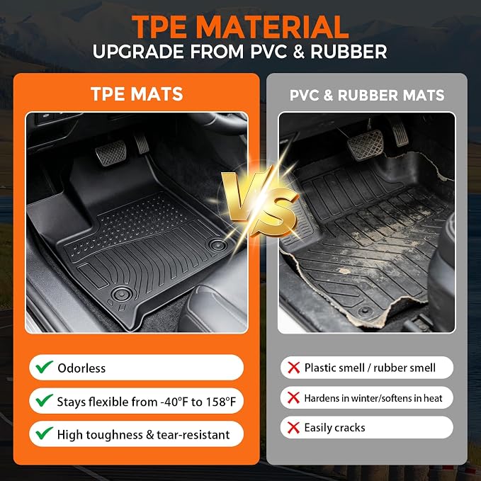Floor Mats for Buick Enclave 2018-2024, Heavy Duty TPE All Weather Protection, Waterproof Non-Slip Black Car Liners (Three-Row Floor Mats & Cargo Liner)