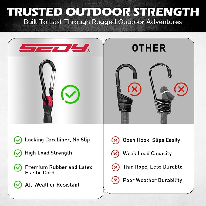5-Piece 24 Inch Bungee Cords with Carabiner Hooks, Heavy Duty Rubber Elastic Tie Down Straps, Bungee Cord with Carabiner Clips for Cargo, Truck Bed, Camping, Motorcycle and Outdoor Use (Red)