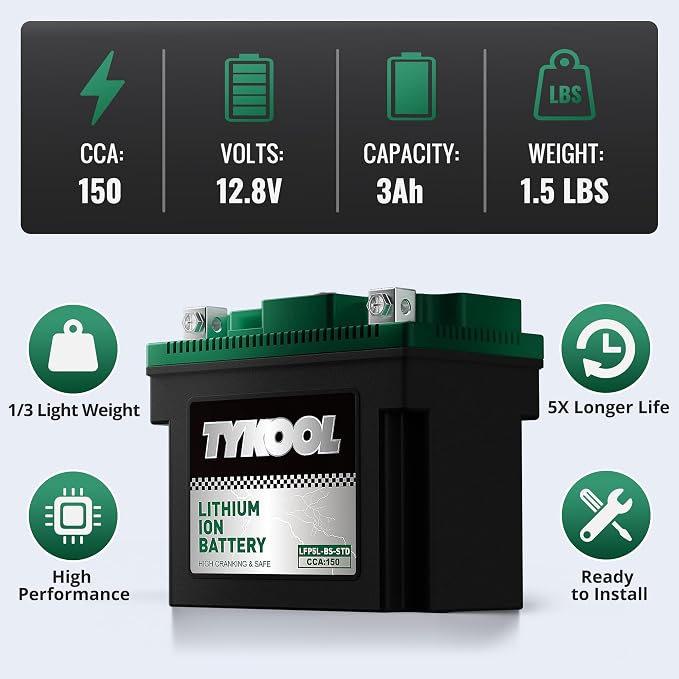 TYKOOL LFP5L-BS-STD Lithium Battery, Replaces YTX5L-BS, 150CCA Fits for Motorcycle ATV Scooter, Compatible with Honda Ruckus NPS50 CRF230F Yamaha Raptor 90, Digital Readout, Polarity [- +]