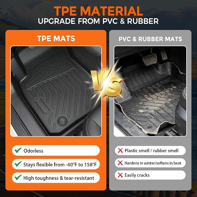 Floor Mats for Dodge Challenger RWD 2015-2023 (Not for 3.6L V6 Engine Models or AWD), Heavy Duty TPE All Weather Protection, Waterproof Non-Slip Black (Two-Row Floor Mats & Cargo Liner)