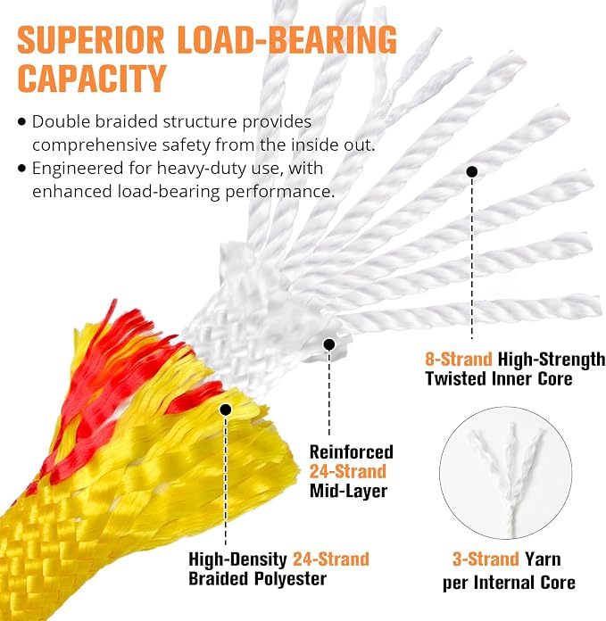 Double Braided Arborist Rigging Rope - 1/2 in X 150 ft 48 Strands Rappelling Outdoor Pulling Heavy Duty Polyester Bull Rope for Swing Tree Work Camping Rescue Hiking - Yellow